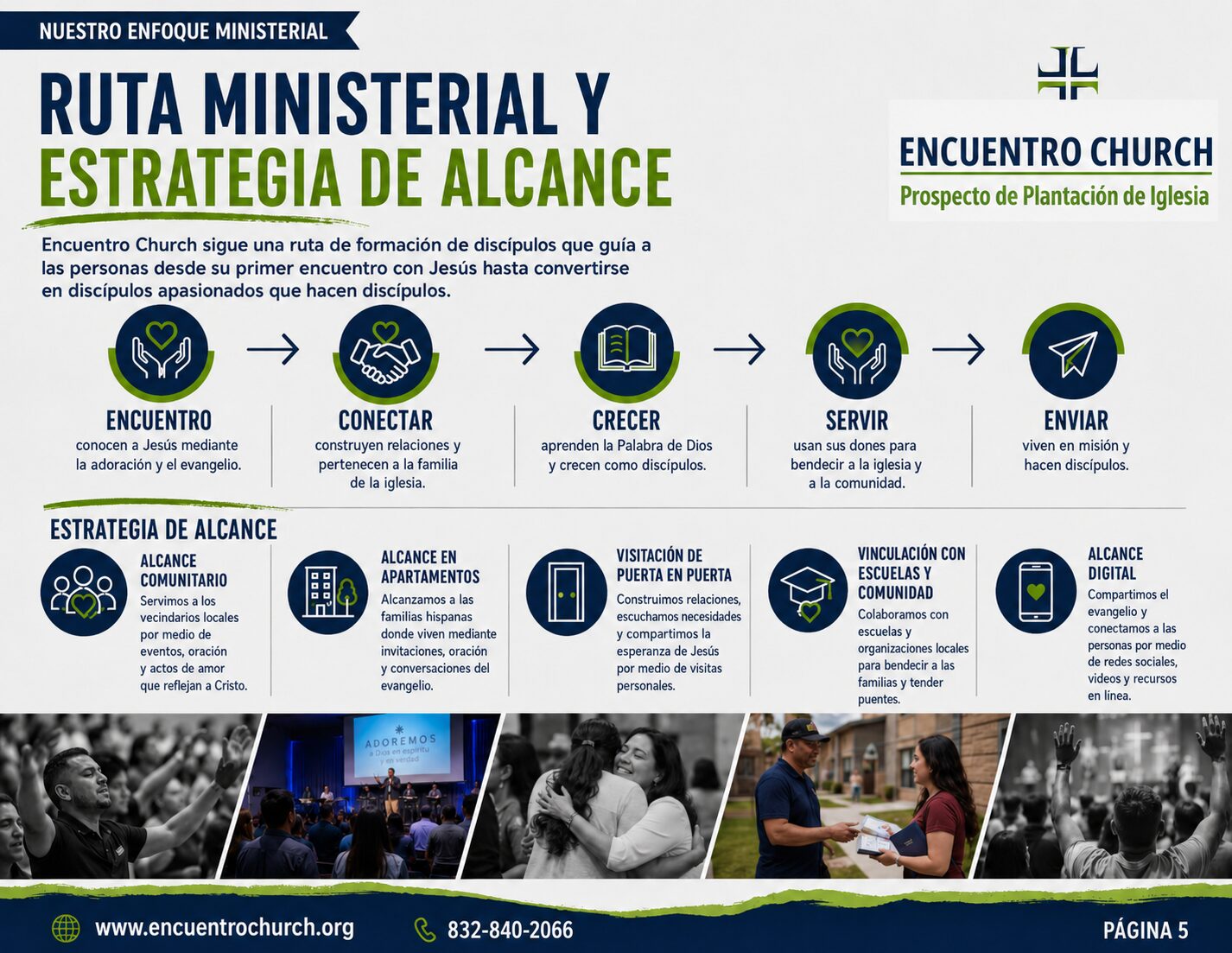 Proceso de conexión y discipulado de Encuentro Church